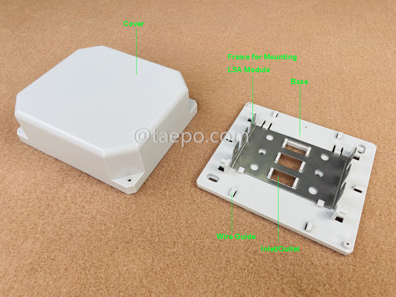 Illustrationsbilder für Innenverteilungsbox für 30 Paare für LSA-Modul