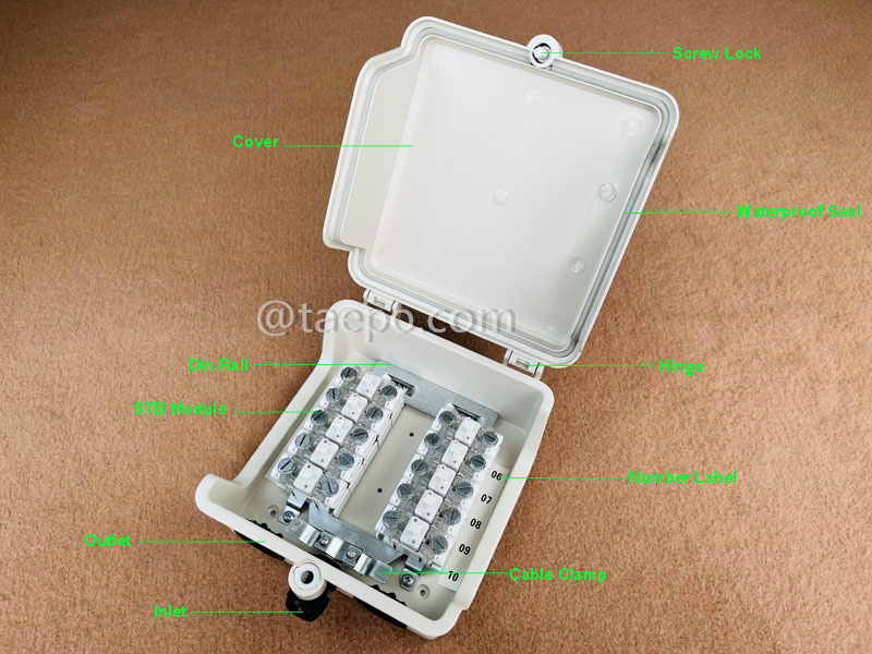 Illustrationsbilder der Außenverteilungsbox für 10 Paare für das STB-Modul
