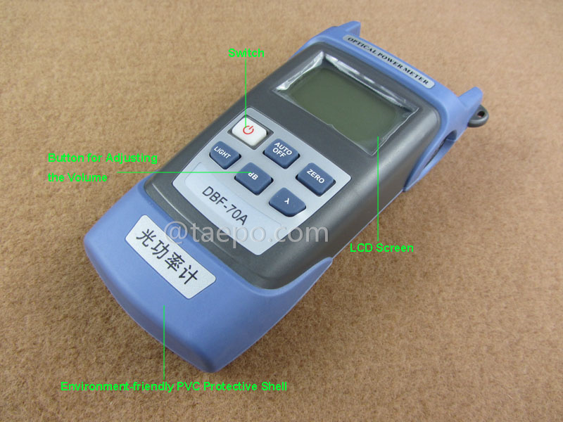 Illustrationsbilder für das optische Leistungsmessgerät