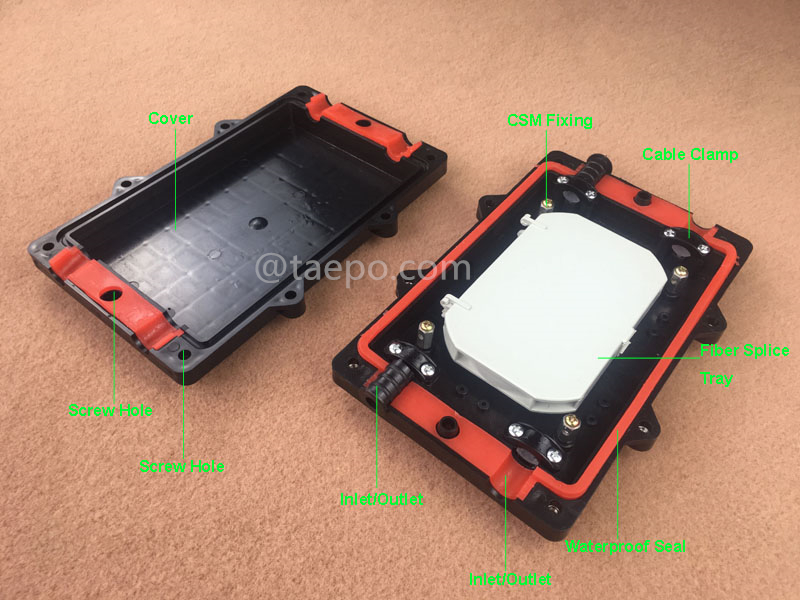 Illustrationsbilder für Glasfaser-Splice-Closure (FOSC), horizontale Ausführung, mechanische Versiegelung, 12 Fasern, maximal 24 Bündelfasern