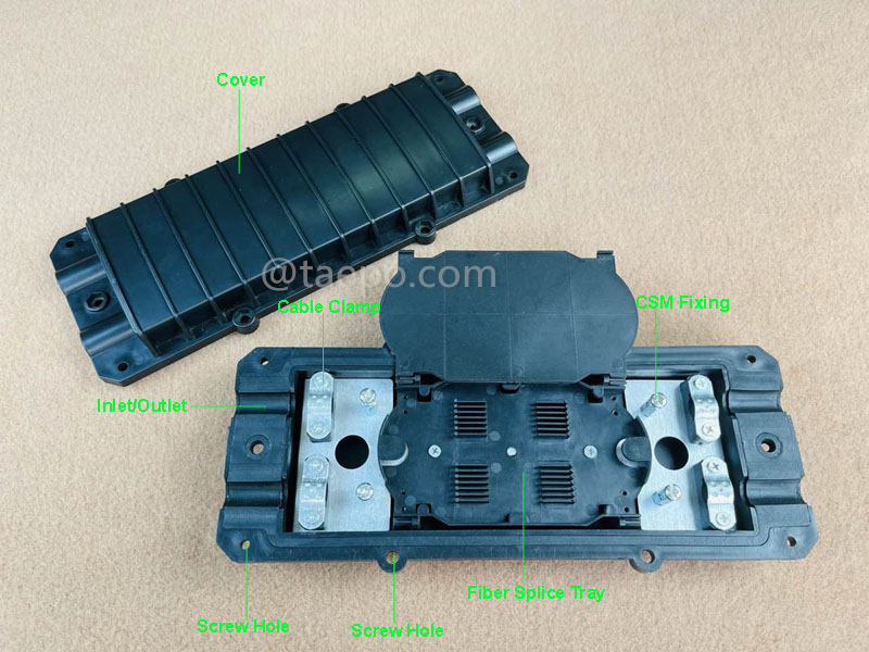 Illustrationsbilder für Glasfaser-Splice-Closure (FOSC), horizontale Ausführung, mechanische Versiegelung, 12 Fasern, maximal 24 Bündelfasern