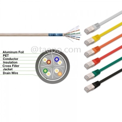 CAT6 FTP RJ45 LAN-Patchkabel