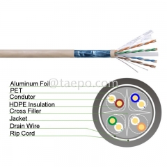 4 Paare CAT6 FTP geschirmtes blankes Kupfer-Netzwerk-LAN-Kabel