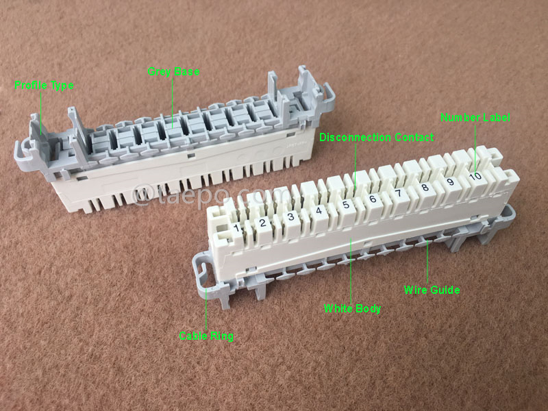 Illustration für 10 Paar LSA-Profil Hochband-Trennmodul