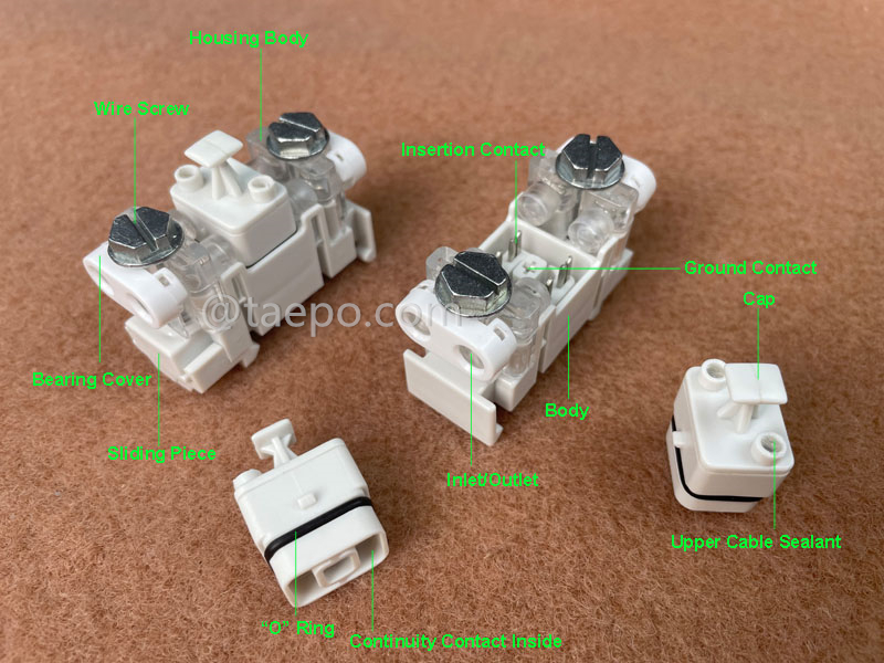 Illustration für 1-Paar-Dropwire-STB-Modul ohne Schutz, mit Gelfüllung