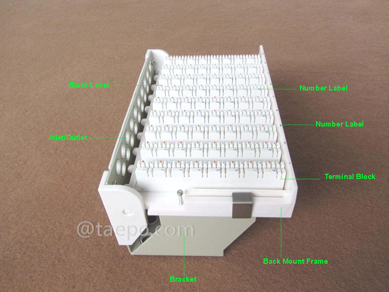 Illustrationsbilder für 72-Port-Splitter-Anschlussblock
