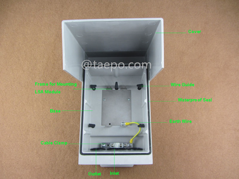 Illustrationsbilder für Außenanschlussbox für 20 Paare 1B 11 für LSA-Modul