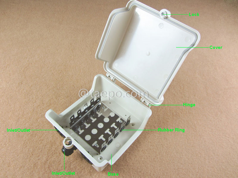 Illustrationsbilder für Außenverteilungsbox für 50 Paare für LSA-Modul