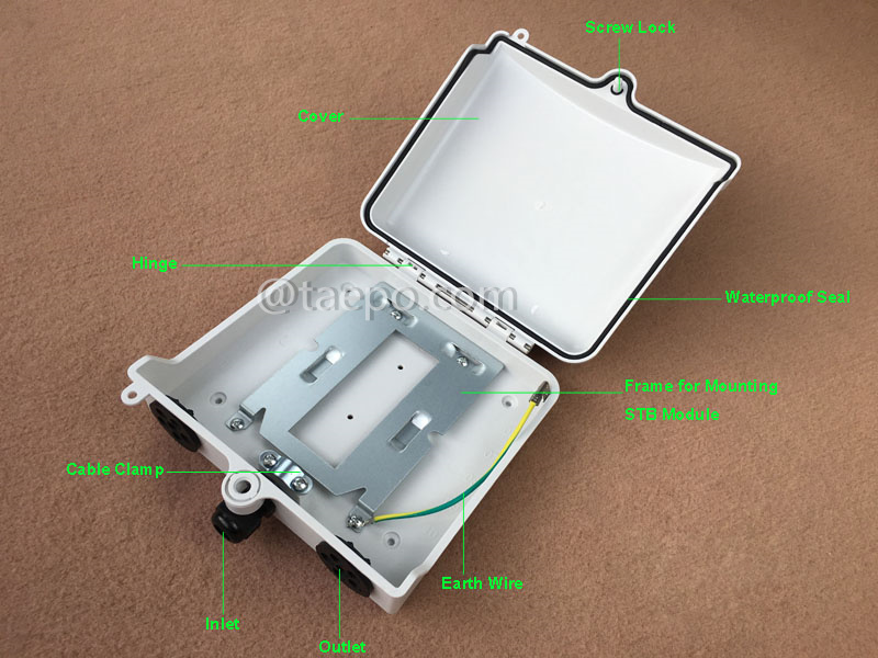 Illustrationsbilder für die Außen-Verteilungspunktbox für 10 Paare für STB-Modul
