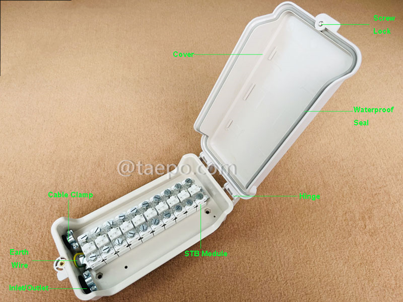 Illustrationsbilder für Außen-Verteilerkasten mit 10 Paaren für STB-Modul