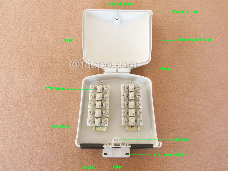 Illustrationsbilder für Außen-Terminalbox für 10 Paare für STB-Modul