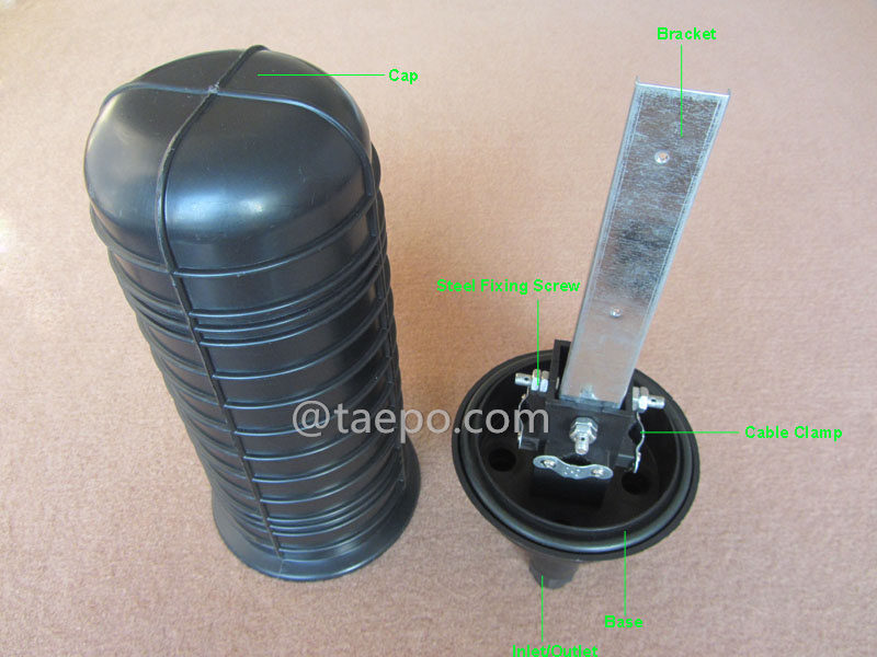 Illustrationsbilder für Kupferdome-Verschluss mit 400 Paaren