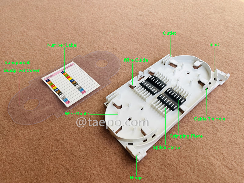 Illustrationsbilder für Faser-Spleißtablett, 24 Fasern
