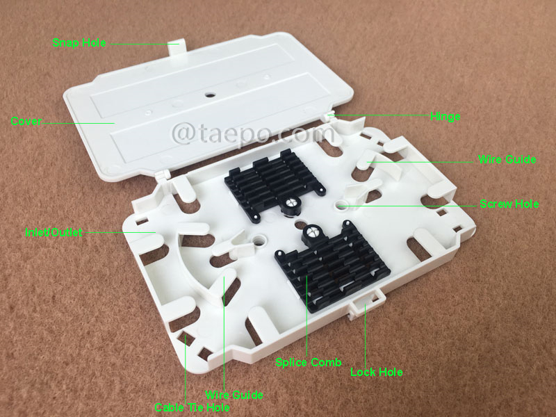 Illustrationsbilder der Faser-Spleißkassette, 12 Fasern