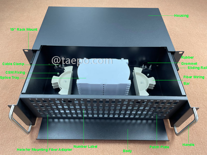 Illustrationsbilder für Rack-montiertes ODF, 19