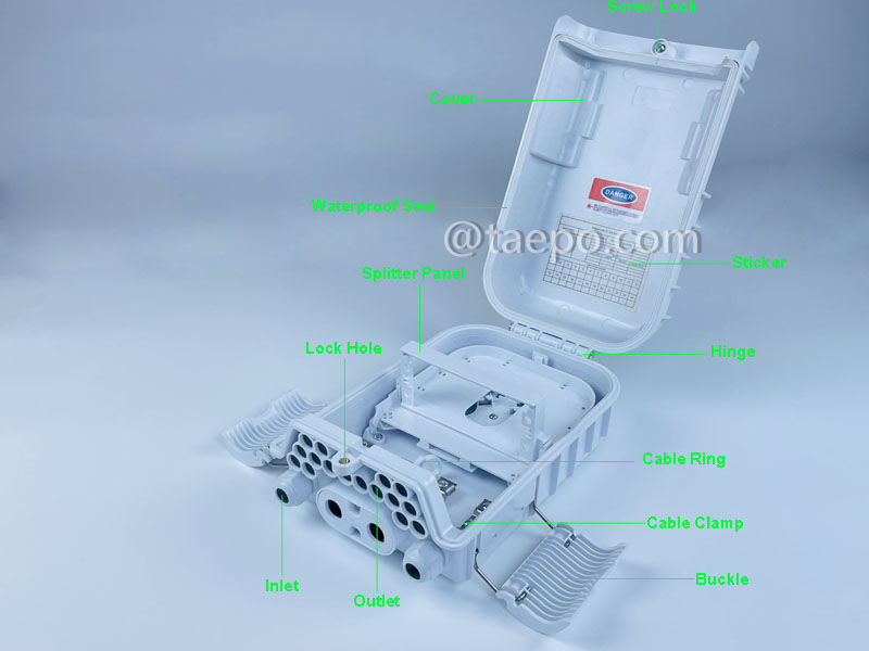 Illustrationsbilder der Glasfaser-Splitterbox (FSB), für den Außenbereich, SC, 16 Fasern, Kunststoffgehäuse