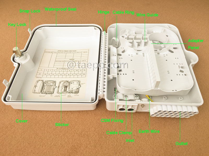 Illustrationsbilder der Faserverteilungsbox (FDB), für den Außenbereich, SC, 24 Fasern, Kunststoffgehäuse