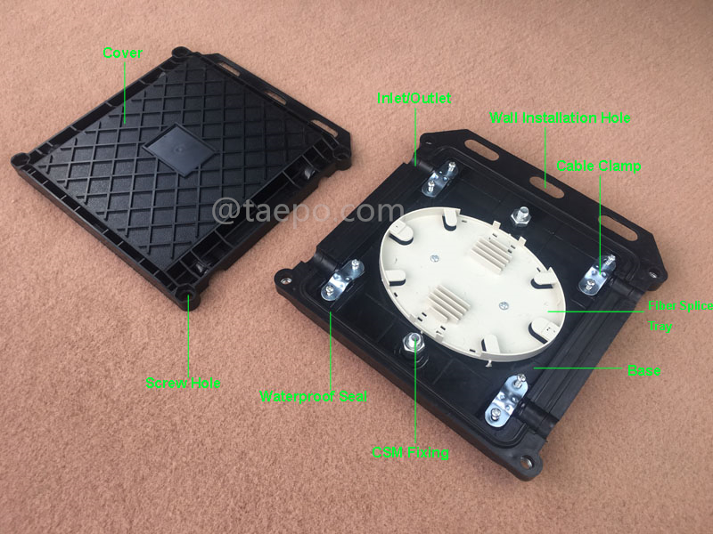 Illustrationsbilder für faseroptischen Spleißverschluss (FOSC), horizontale Ausführung, mechanische Abdichtung, 12 Fasern, maximal 24 dicke Fasern