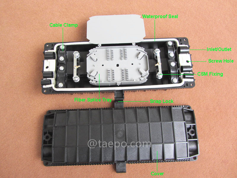 Illustrationsbilder für faseroptischen Spleißverschluss (FOSC), horizontale Ausführung, mechanische Dichtung, 12 Fasern, maximal 144 dicke Fasern