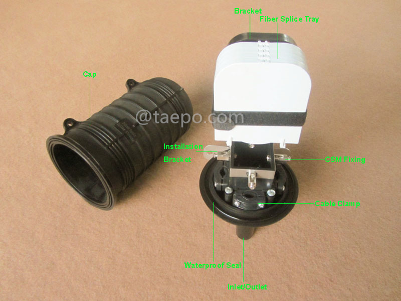 Illustrationsbilder für Faseroptische Spleißbox (FOSC), vertikale Ausführung, Schrumpfungsabdichtung, 48 Fasern