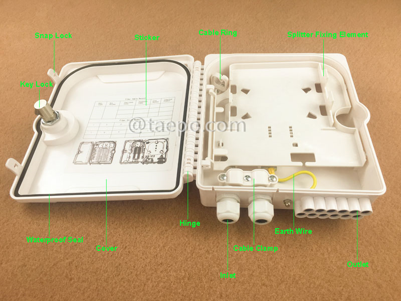 Illustrationsbilder für Fasensplittbox (FSB), Outdoor, SC, 8 Fasern, Kunststoffgehäuse