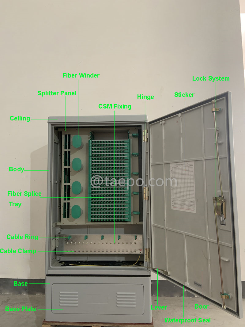 Illustrationsbilder für Outdoor-SMC-Faserstraßenschrank, SC, 288 Fasern, einseitig, ein Tür, Kunststoffgehäuse-Splittertyp, mit 10 Kunststoffgehäuseschächten