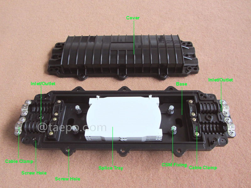 Illustrationsbilder für faseroptisches Splice-Abschlussgehäuse (FOSC), horizontaler Typ, mechanische Dichtung, 48 Fasern