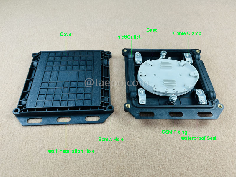 Illustrationsbilder für faseroptischen Spleißverschluss (FOSC), horizontale Ausführung, mechanische Abdichtung, 24 Fasern