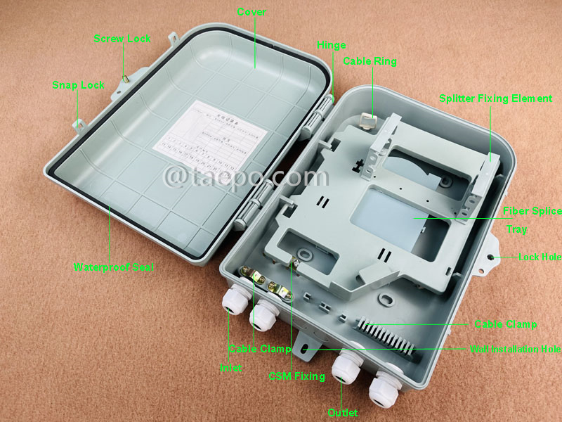 Illustrationsbilder der Faserverteilungsbox (FSB), für den Außenbereich, SC, 16 Fasern, Kunststoffgehäuse