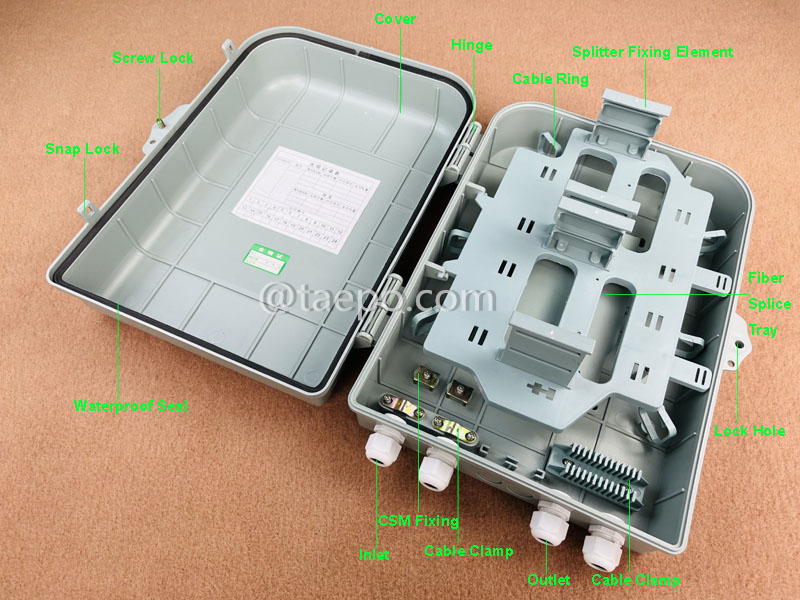 Illustrationsbilder der Faserverteilungsbox (FSB), für den Außenbereich, SC, 32 Fasern, Kunststoffgehäuse
