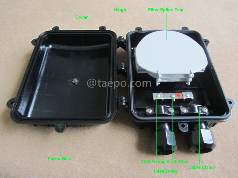 Illustrationsbilder für faseroptischen Spleißverschluss (FOSC), horizontale Ausführung, mechanische Abdichtung, 12 Fasern, maximal 96 dicke Fasern