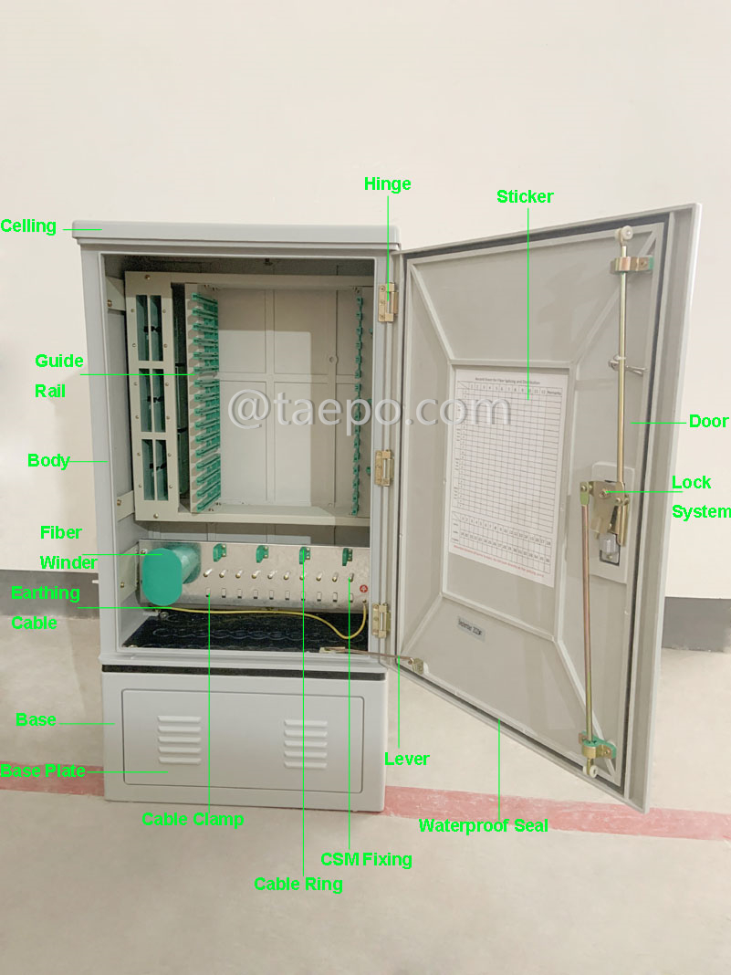 Illustrationsbilder des Glasfaserverteilers, PLC, Kunststoffgehäuse, G657A, 1x16, 2mm lose Röhre, 1m, mit SC/APC-Anschluss