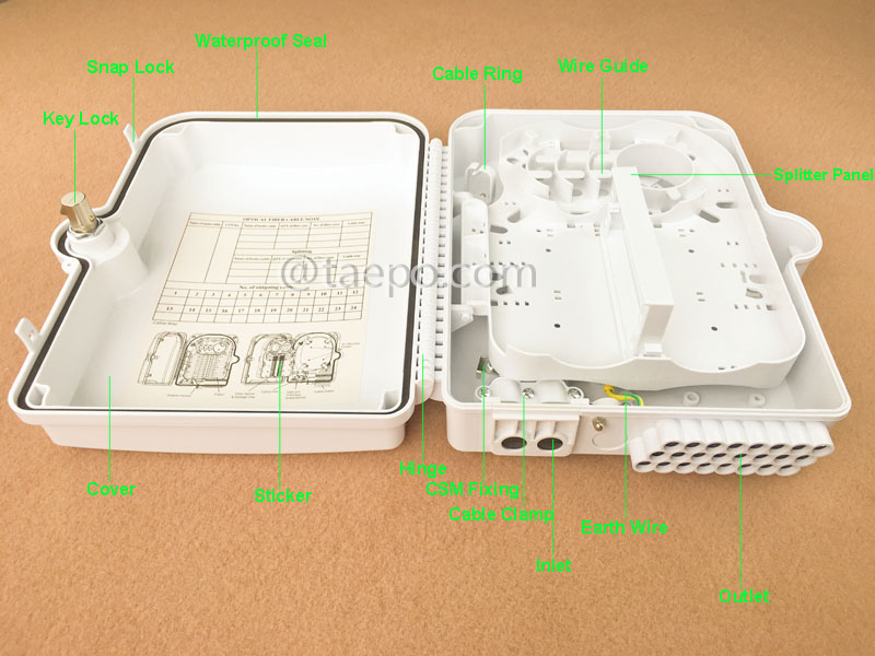 Illustrationsbilder für Fasensplittbox (FSB), Outdoor, SC, 16 Fasern, Kunststoffgehäuse