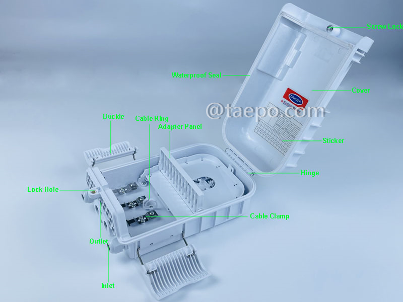 Illustrationsbilder der Glasfaser-Verteilerbox (FDB), für den Außenbereich, SC, 16 Fasern, Kunststoffgehäuse