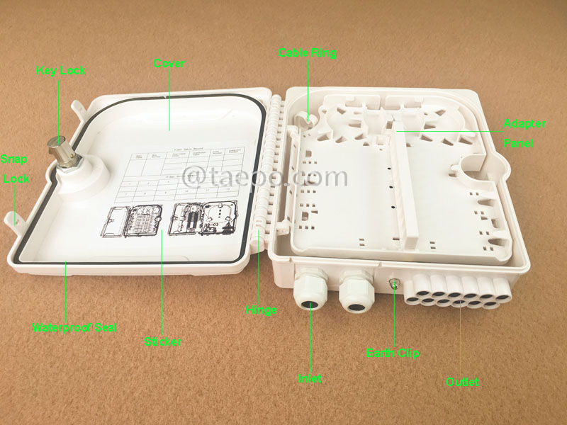 Illustrationsbilder der Faserverteilungsbox (FDB), für den Außenbereich, SC, 12 Fasern