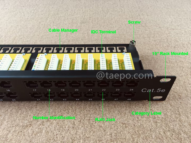 Illustrationsbilder für Patchpanel mit 48 Ports, CAT5E, RJ45, UTP, 19