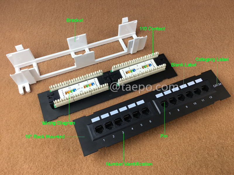 Illustrationsbilder für 12-Port Patchpanel, CAT5E, RJ45, UTP, 10
