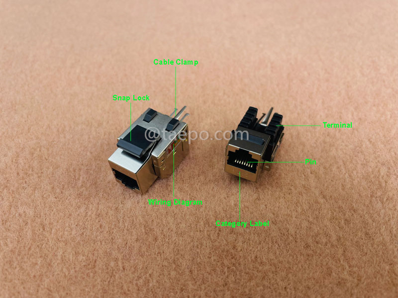 Illustrationsbilder für Keystone Jack, CAT6, STP, 8P8C, 180 Grad, AP-Stil