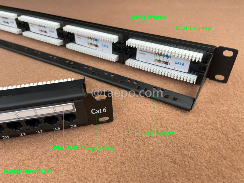 Illustrationsbilder für 24-Port Patchpanel, CAT6, RJ45, UTP, 19