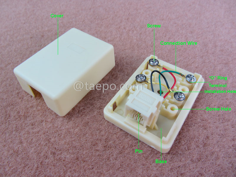 Illustrationsbilder für 1-Port-Anschlussdose, CAT3, 6P4C
