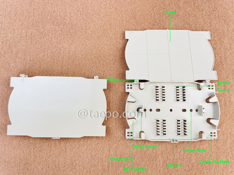 Illustrationsbilder der Glasfaser-Spleißkassette, 24 Fasern, Kunststoff