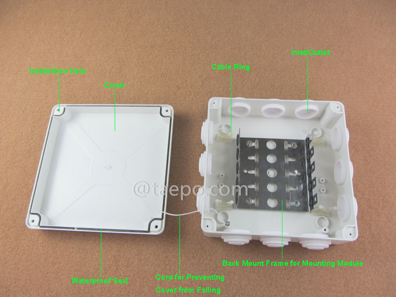 Illustrationsbilder der Außen-Verteilerbox für 50 Paare für LSA-Modul