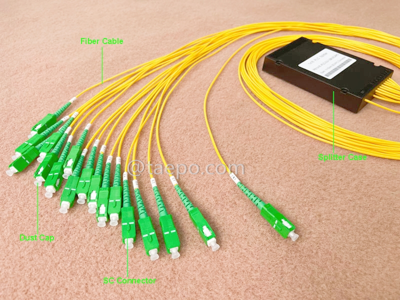 Abbildungen für Glasfaser-Splitter, PLC, Kunststoffgehäuse, 1x16, mit SC/APC-Stecker
